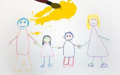 Taller: “El arte es nuestro, atrévete a mirar”