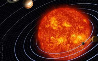 Observación astronómica.