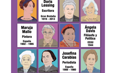 Exposición y juego: “Reconociendo Mujeres”