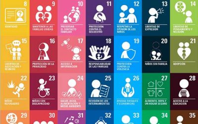 XV Semana de los Derechos de la Infancia (2025), en Collado Villalba.